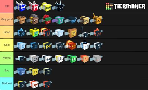 Roblox Games Tier List Templates Tiermaker | Images and Photos finder