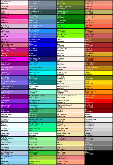 Web Safe Colors | Technology | Pinterest