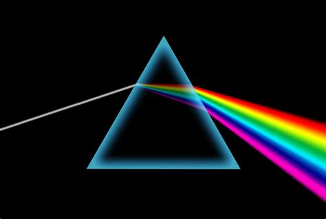 Explain How a Prism Separates White Light Into Different Colors - Karly ...