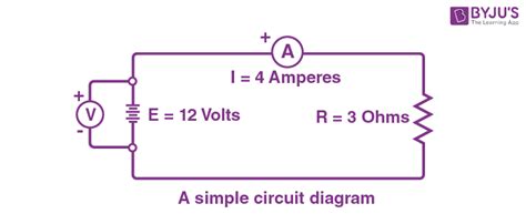 basic components of schematic diagram of electric circuit - IOT Wiring ...