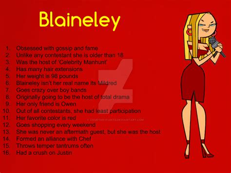 Commision #3- Blaineley Facts by courtneyfanTD on DeviantArt