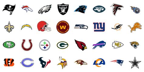 Guess The NFL Logo Quiz - Part 2 - Scuffed Entertainment