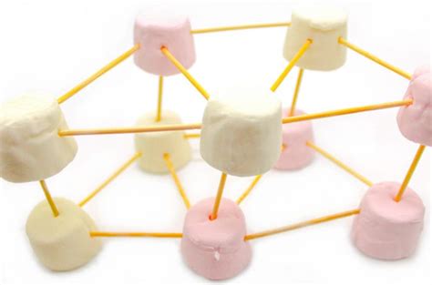 8 Marshmallow Tower Challenges - STEM Structures