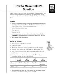 How to Make Dakin's Solution - ITS Tactical / how-to-make-dakin-s ...