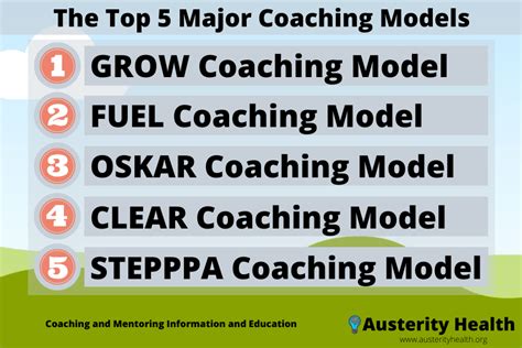 Top 5 Major Coaching Models Every Coach Should Know - Austerity Health