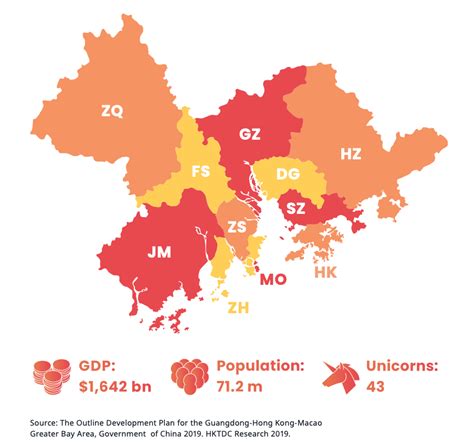 The Greater Bay Area is Home to 43 Unicorns Valued at a Combined US$1.1 ...