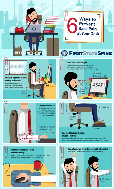 6 Ways to Prevent Back Pain at Your Desk | First State Spine