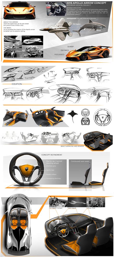 VEHICLE INTERIORS: Apollo Arrow Concept on Behance