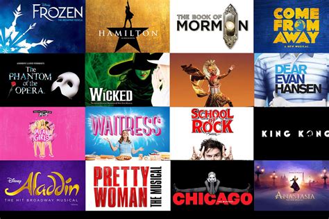 Broadway Shows in NYC 2024 • A Complete Guide to Broadway's Reopening