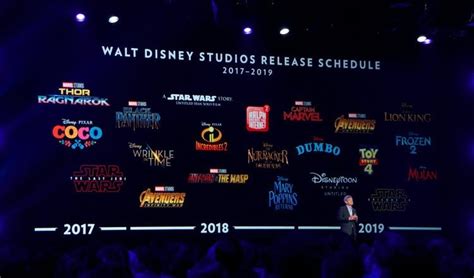 Disney Reveal Movie Release Dates Until 2023 – DisKingdom.com