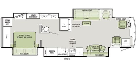 2017 Tiffin RV Allegro Bus Specs & Floorplans