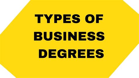 10 Types of Business Degrees - Various Types of Degree in Business