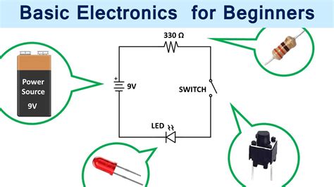 Basic Electronics for Beginners in 15 Steps - YouTube