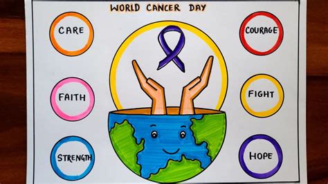 World Cancer Day Drawing | Cancer Day Poster drawing | Cancer Awareness ...