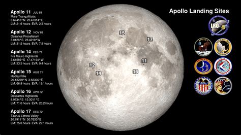 Apollo 11 Moon Landing Map