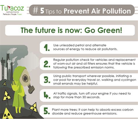 How To Prevent From Air Pollution - Somewherecheek29