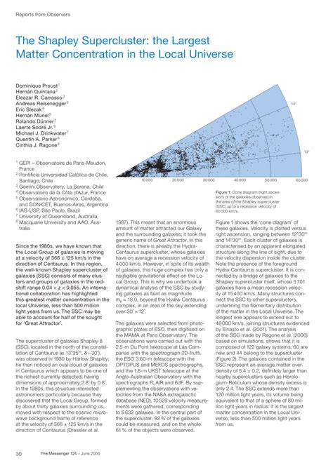 (PDF) The Shapley Supercluster: the Largest Matter Concentration in the ...