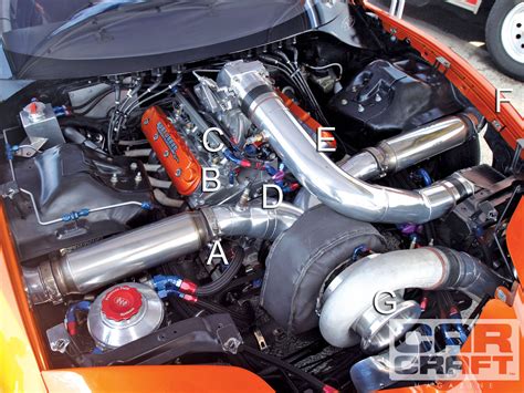 2000HP 441CI LS2 Engine - Hot Rod Network