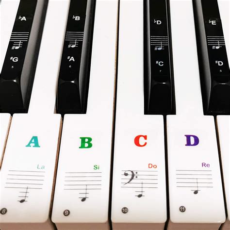 Buy Piano Keyboard Stickers for 88/61/54/49/37 Key, Bold Large Letter ...