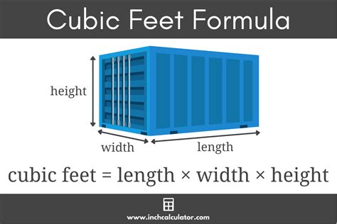 Cubic Foot Measuring Chart