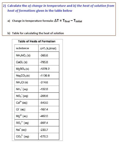 SOLVED: Calculate the a) change in temperature and b) the heat of ...