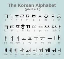 Korean Alphabet Chart, Hangul Language Chart, White, 44% OFF