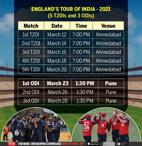 India Cricket Team Schedule For 2021 Full Details Timings Venue Aria ...