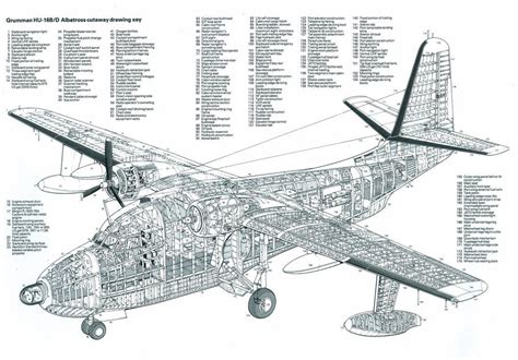 Image result for Grumman HU-16 Albatross Interior #helicopterparent ...