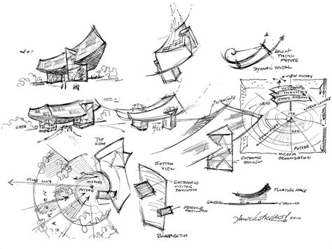 How Architecture Is Born: 7 Poetic Sketches by Daniel Libeskind and the ...