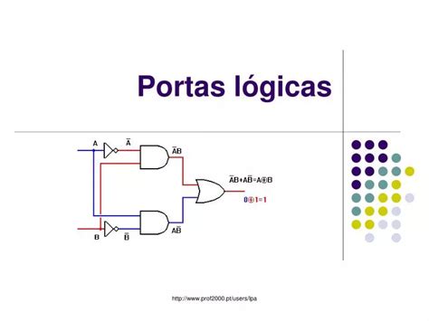 PPT - Portas lógicas PowerPoint Presentation, free download - ID:1098747