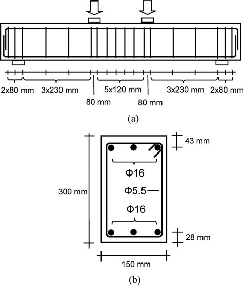 Details of the reinforcement in the beams tested: (a) spacing of ...