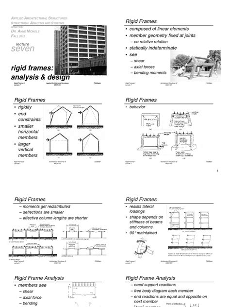 Rigid Frames Analysis | PDF | Beam (Structure) | Framing (Construction)