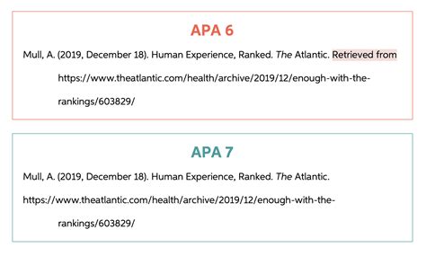 The 7th edition of APA style has arrived! | EasyBib