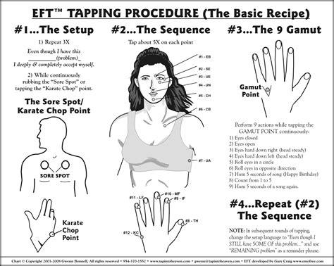 Sinus Tapping