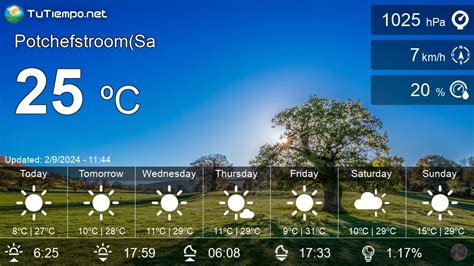 Weather in Potchefstroom(Sa (South Africa) - 15 days