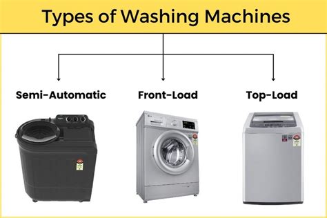 What Are The 3 Types Of Washing Machine?