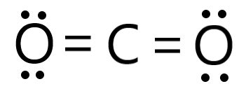 CO2 Lewis Structure, Molecular Geometry, Molar Mass & Hybridization