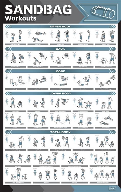 Dumbbell Workouts - #dumbbellworkout Gym Workout Guide, Sandbag Workout ...