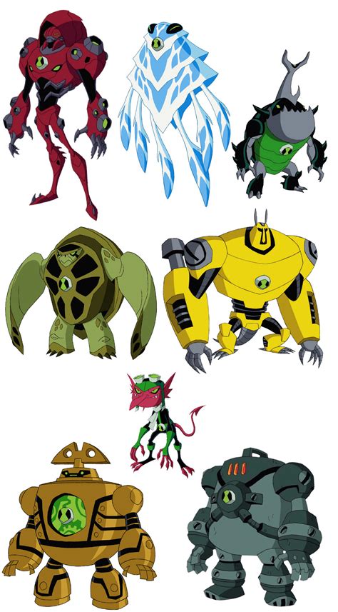 Ben 10 Ultimate Alien (Redesigned Aliens) by ChemistryChandra on DeviantArt