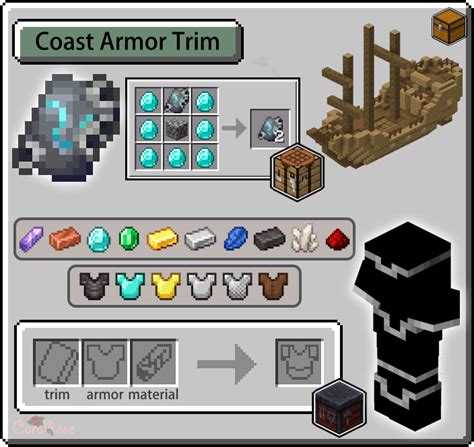 Armor Trims Guide