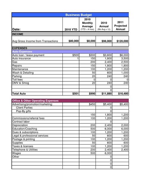 Sample Business Plan Spreadsheet