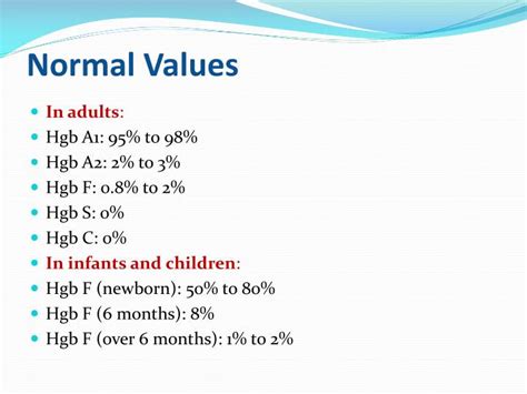 PPT - Hemoglobin Electrophoresis PowerPoint Presentation - ID:2372442