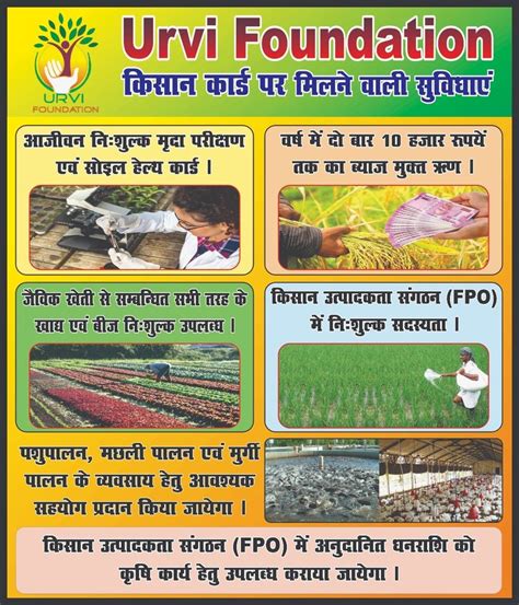 Organic Farming, Organic Farming Service in Lucknow, जैविक खेती, लखनऊ