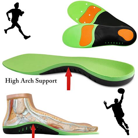 Orthotics for flat feet - omatichopu