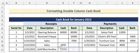 How to Format Double Column Cash Book in Excel - ExcelDemy