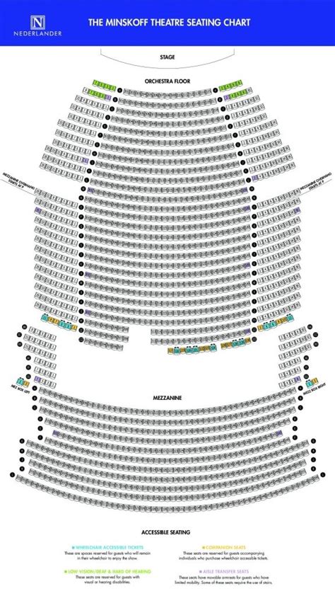 Winter Garden Theatre Seating Chart