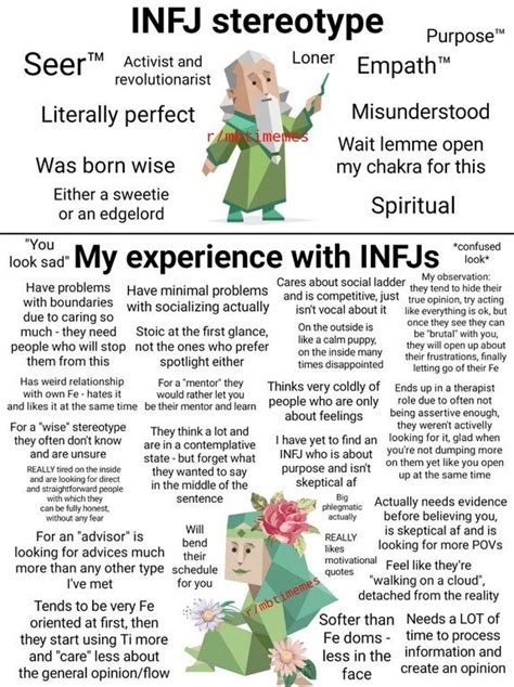 INFJ stereotype vs My experience with INFJs(again can differ based on ...