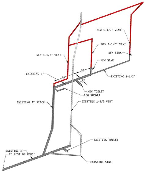 Vent Sizing - Plumbing - DIY Home Improvement | DIYChatroom