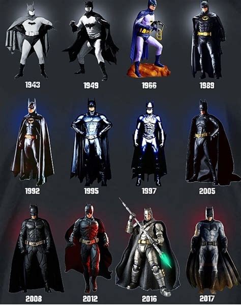 Different Batman Movie Costumes