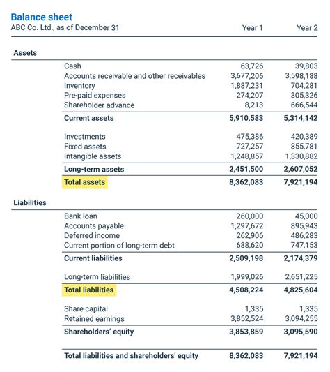 Personal debt to equity ratio calculator - KadyAmellie